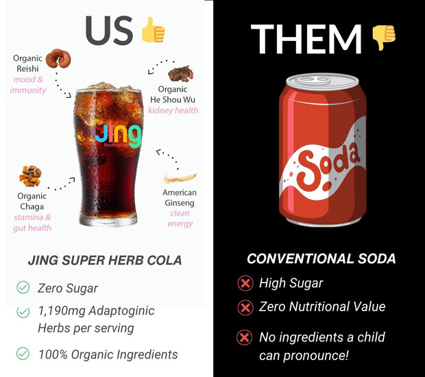 Jing Soda® Super Herb Cola